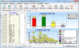 精誠(chéng)軟件Eassoft MES生產(chǎn)執(zhí)行系統(tǒng)在太陽(yáng)能光伏領(lǐng)域的浙江軟件開(kāi)發(fā)解決方案案例